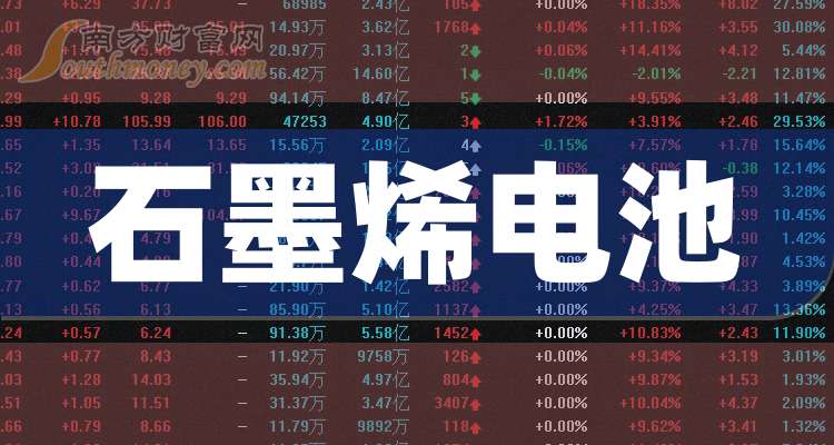 比亚迪：腾势Z9GT挑战各种世界纪录 刷新汽车工业新历史