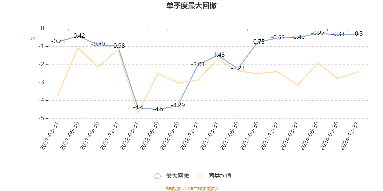 环比增长56.9%/同比增长126.8% 方程豹3月销售8051台