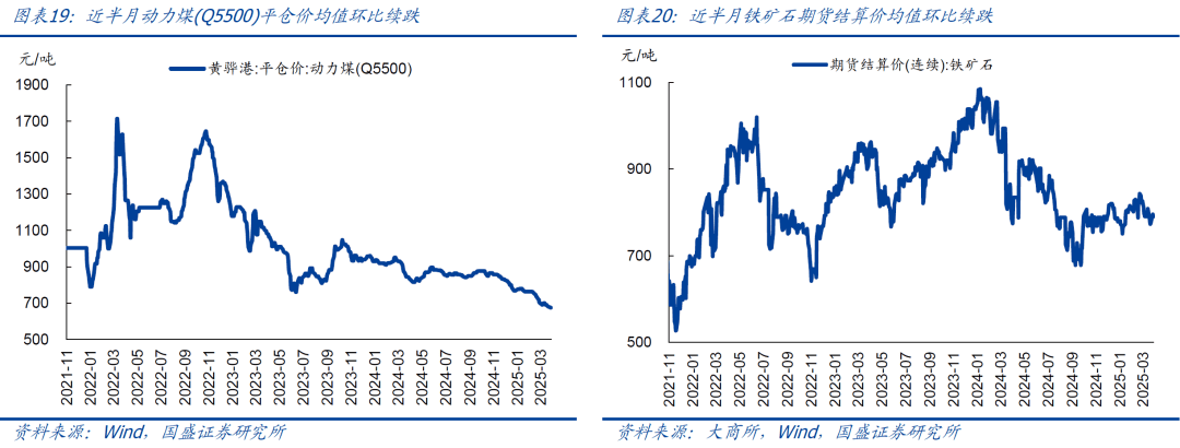 环比增长56.9%/同比增长126.8% 方程豹3月销售8051台