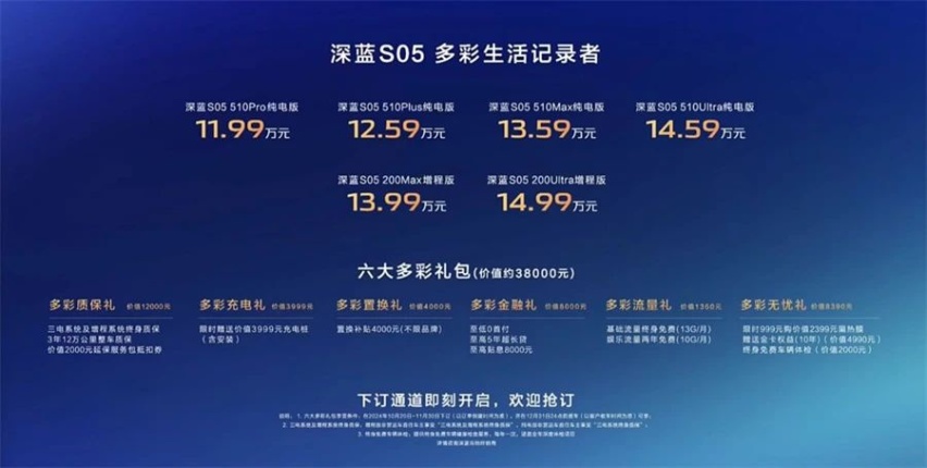 包括999元抵5999元购车款等 深蓝S05推出限时购车权益