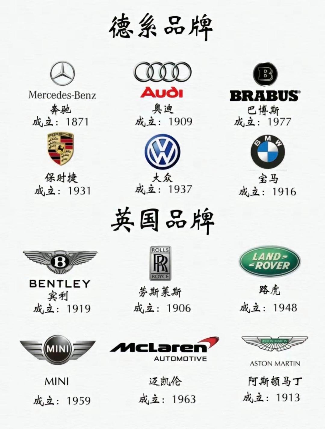 中国对美国加税34%！最受伤的不是美系车 而是奔驰、宝马