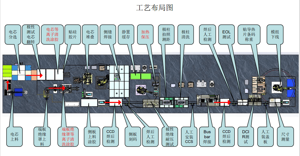 2024新奔驰G级欧版让利65万 仅170万可入手