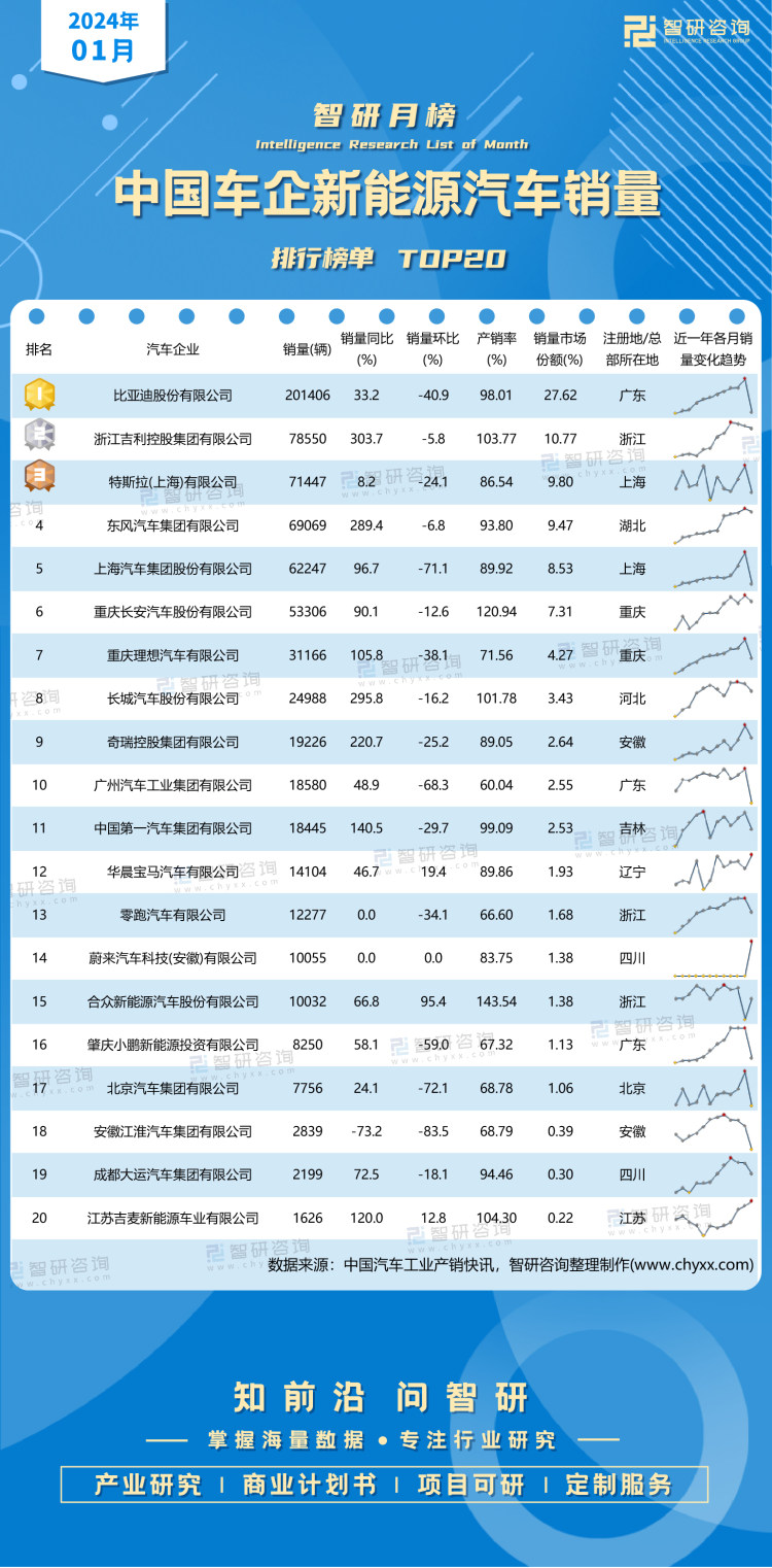 现购奔驰G级美版享11万优惠 最低255万