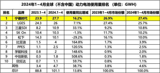 男子骑共享单车17分钟费用50元：比市场价高出16倍多