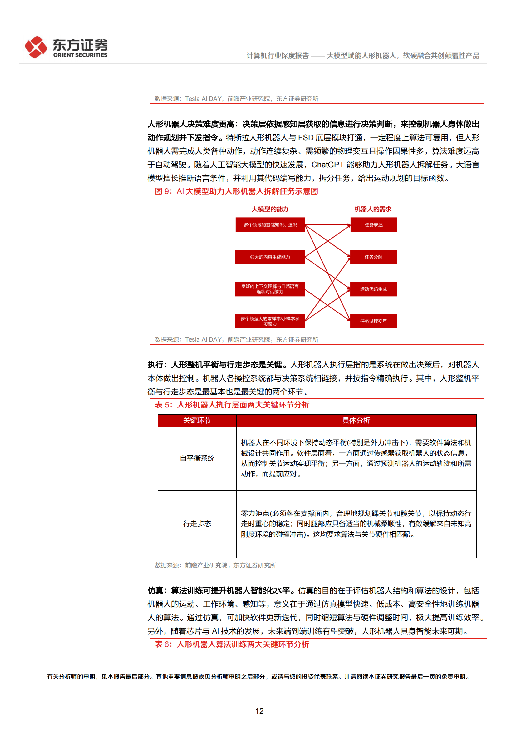 傅利叶十年，升级核心战略：赋能于人，做“有温度”的具身智能