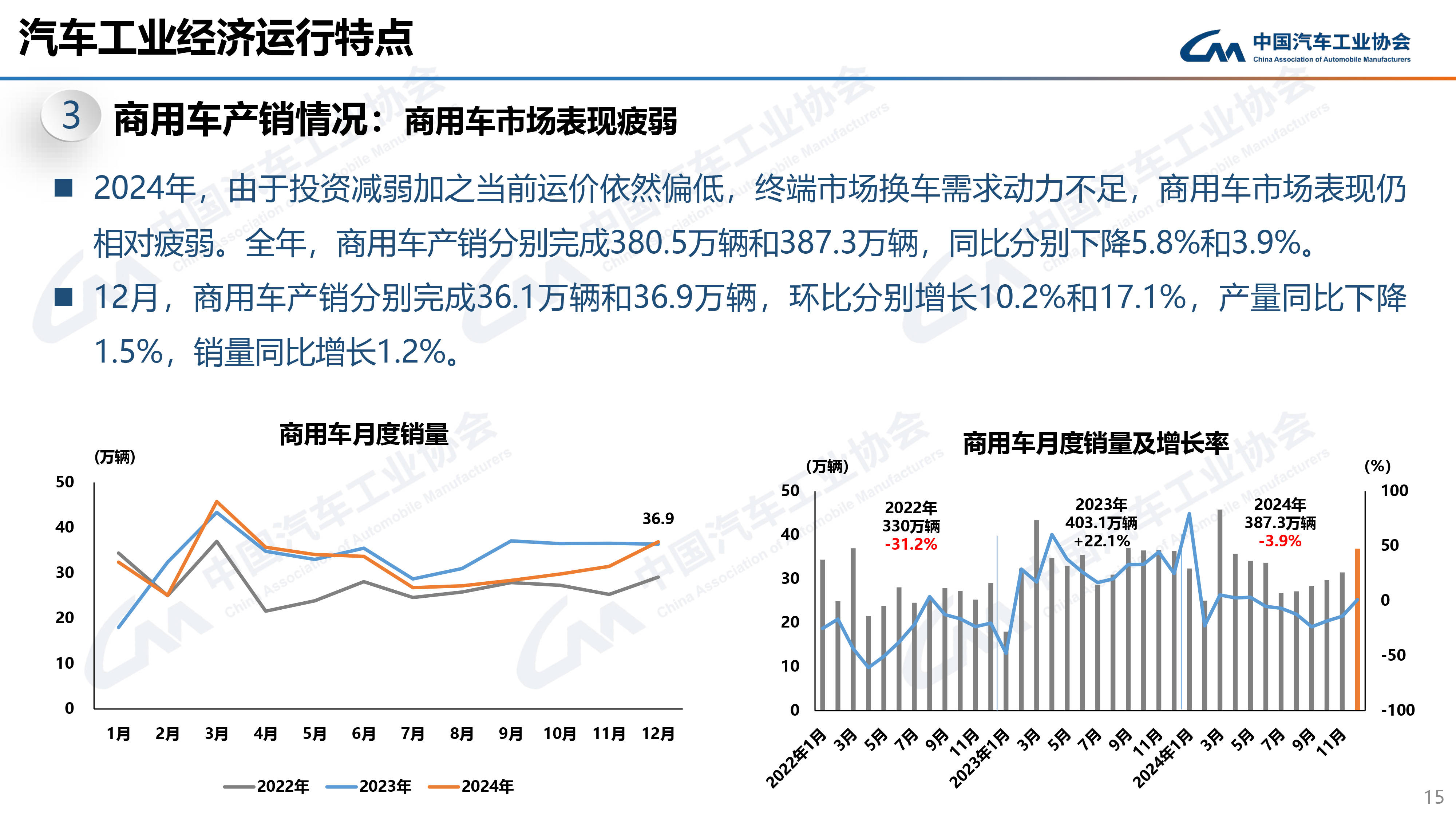 本田汽车4月全球产量同比下降12%，全球销量同比下降5%