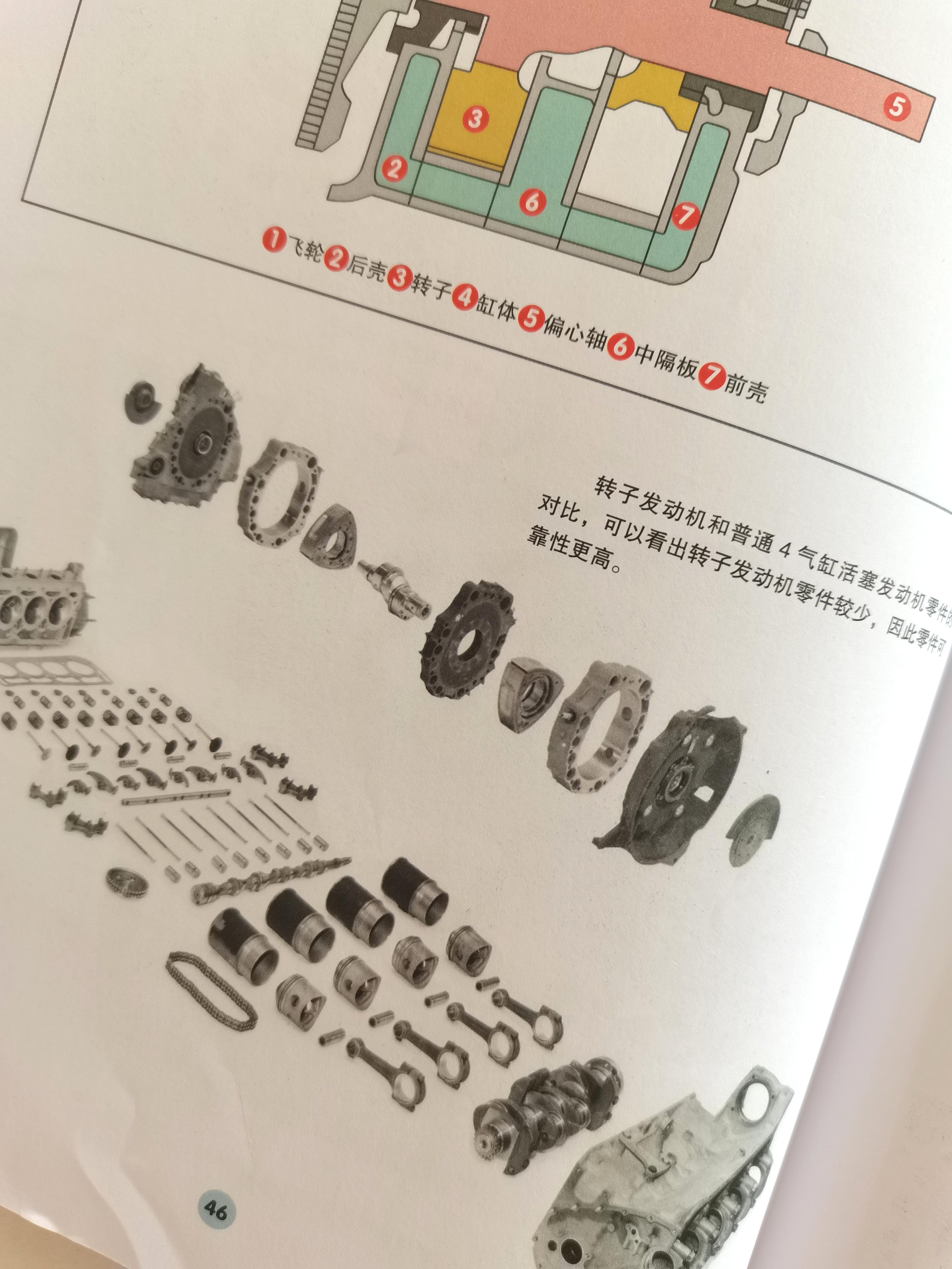 汽车全生命周期碳减排路径