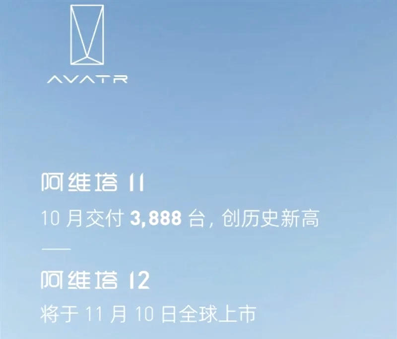 曾质疑阿维塔风阻成绩的博主又盯上了岚图：怒批宣传浮夸