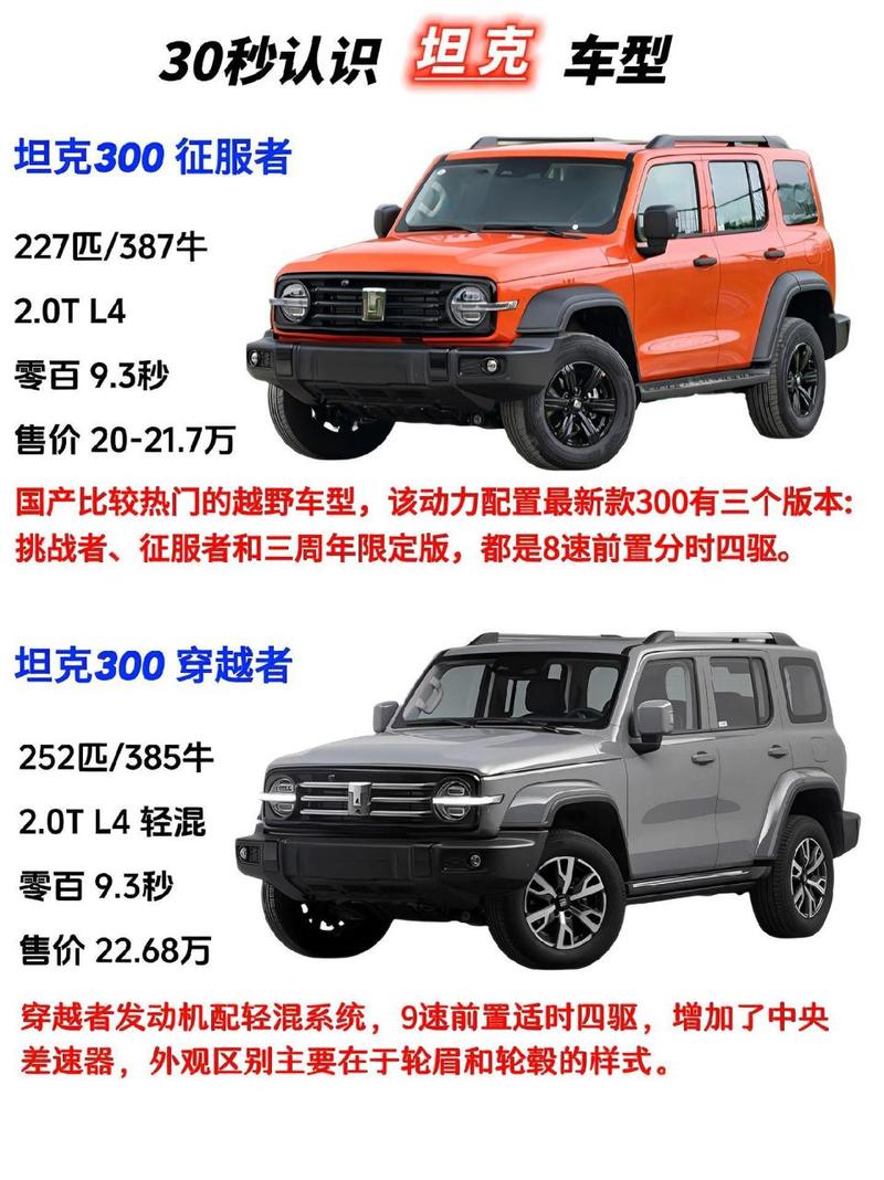 购坦途美版享3.5万优惠 欢迎试乘试驾
