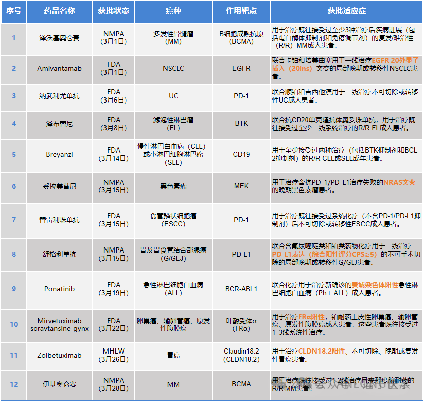 广汽"生态出海"落地巴西，拉美布局迎来战略里程碑