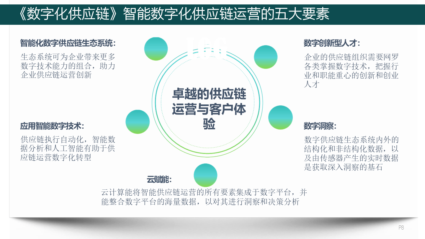 中国供应链从规模扩张的粗放式管理向红海厮杀的精细化管理演变