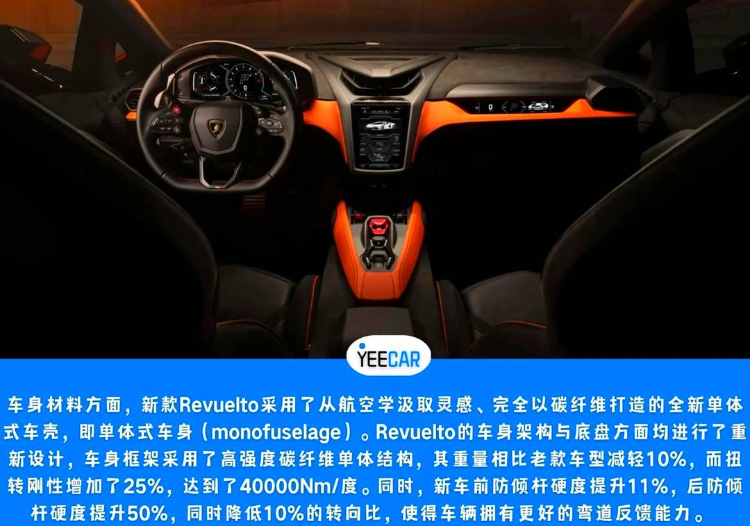 兰博基尼全新千匹超跑Fenomeno预告！搭载V12+三电机