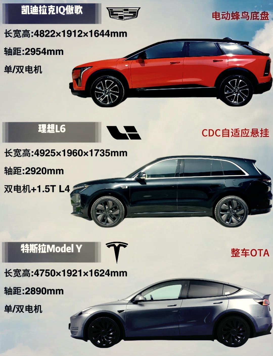 成都IQ傲歌价格23.97万起 暂无优惠