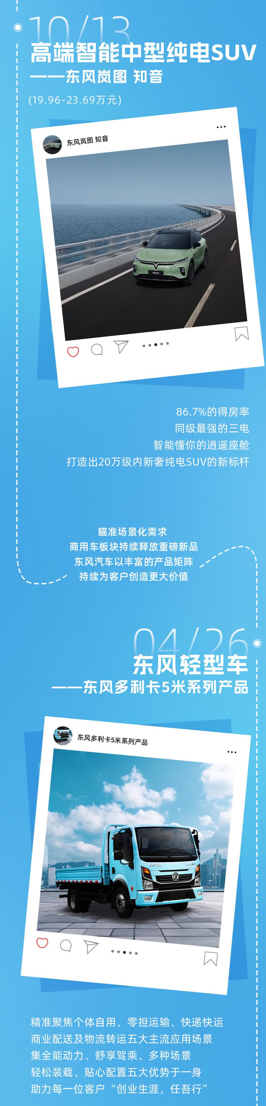 东风汽车跃升至央企品牌第七，行业连续四年第一