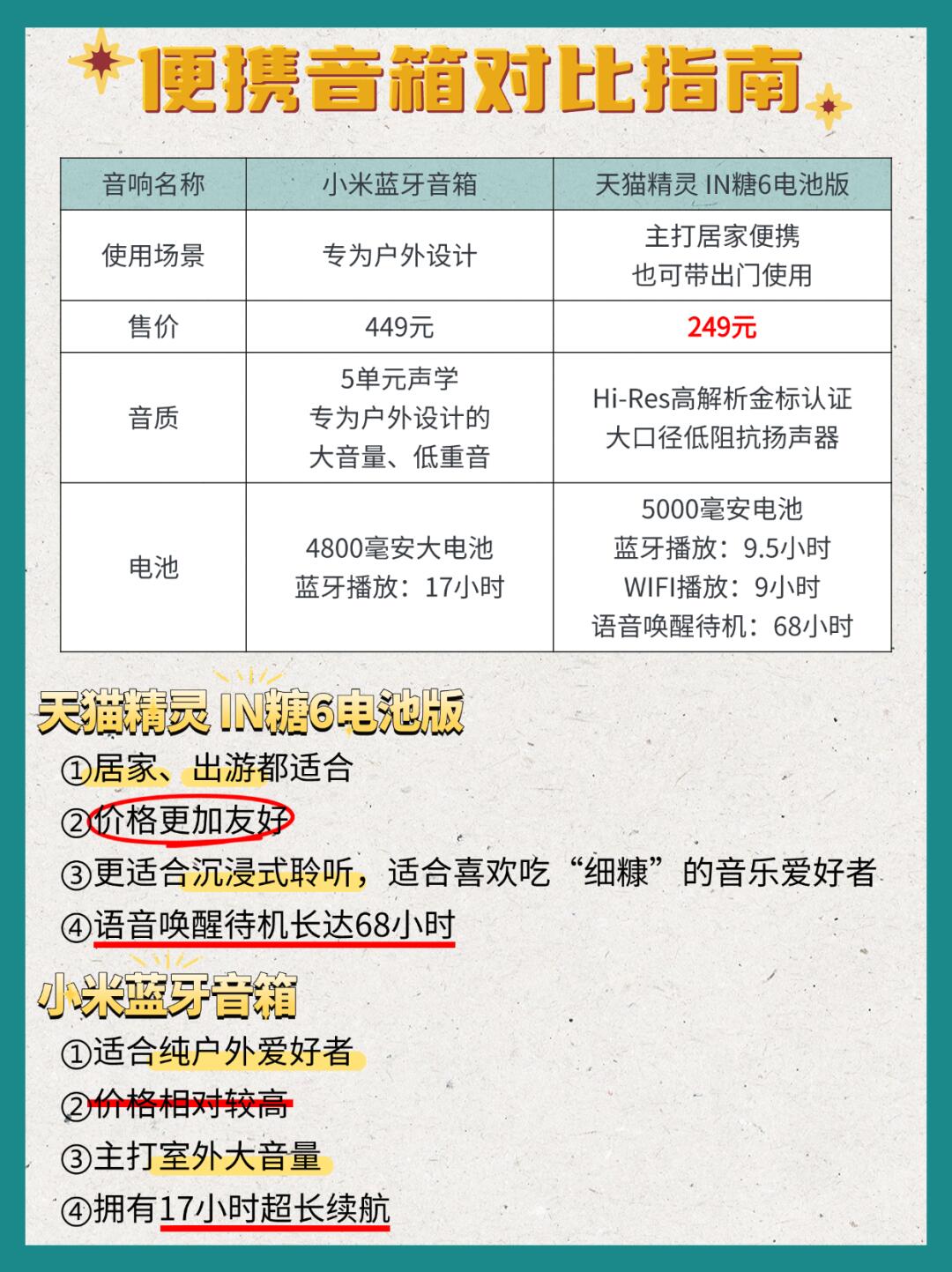 小米YU7的25扬声器和14扬声器到底有什么差别 值得选装吗