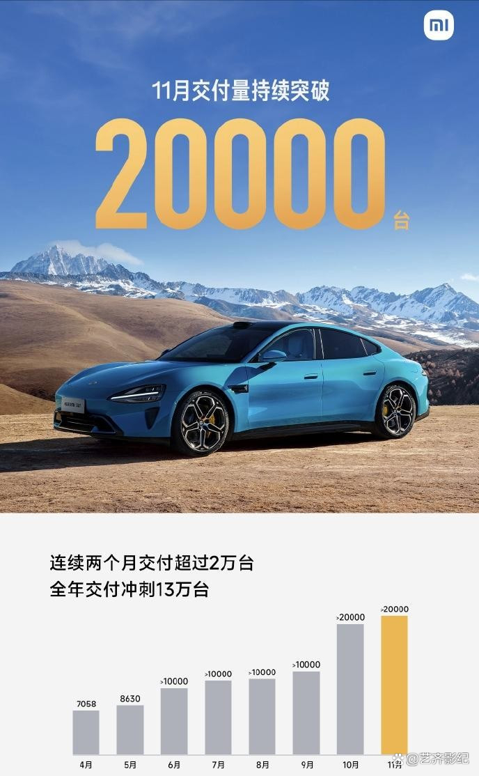 YU7能否成功挑战Model Y ？剖析核心竞争力如何降维打击车企
