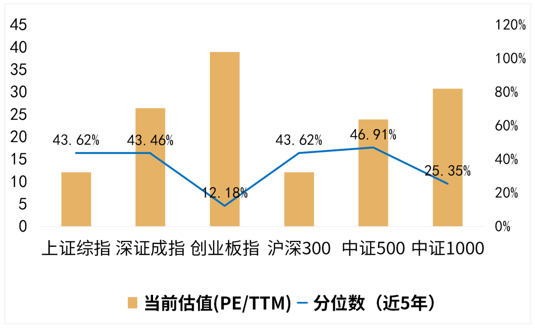 穿越智能化新周期 车企业绩分化背后的转型博弈
