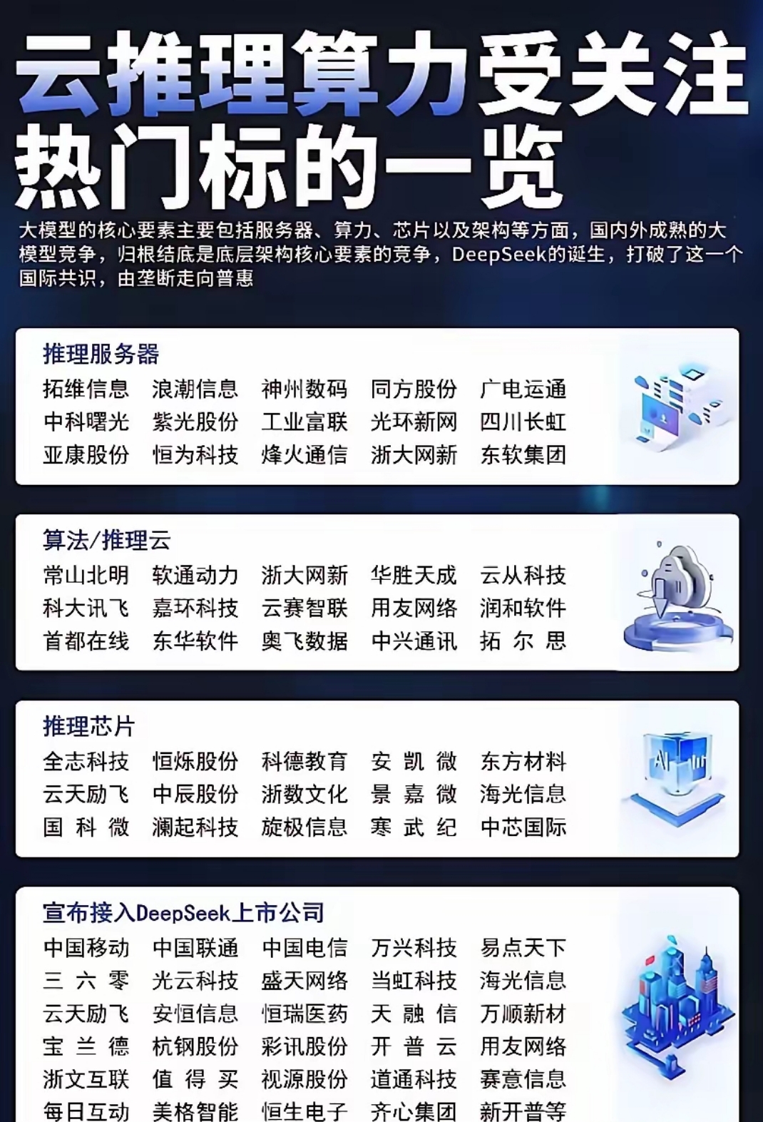 李想：未来就盯着一件事，AI硬件终端做出像iPhone那样颠覆性产品