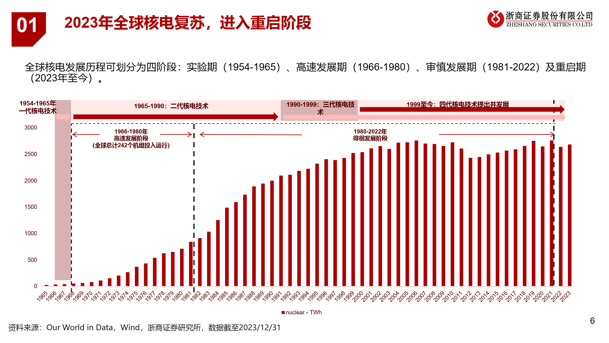 尹同跃：中国车企蜂拥出海有风险，要向可持续、有序方向引导