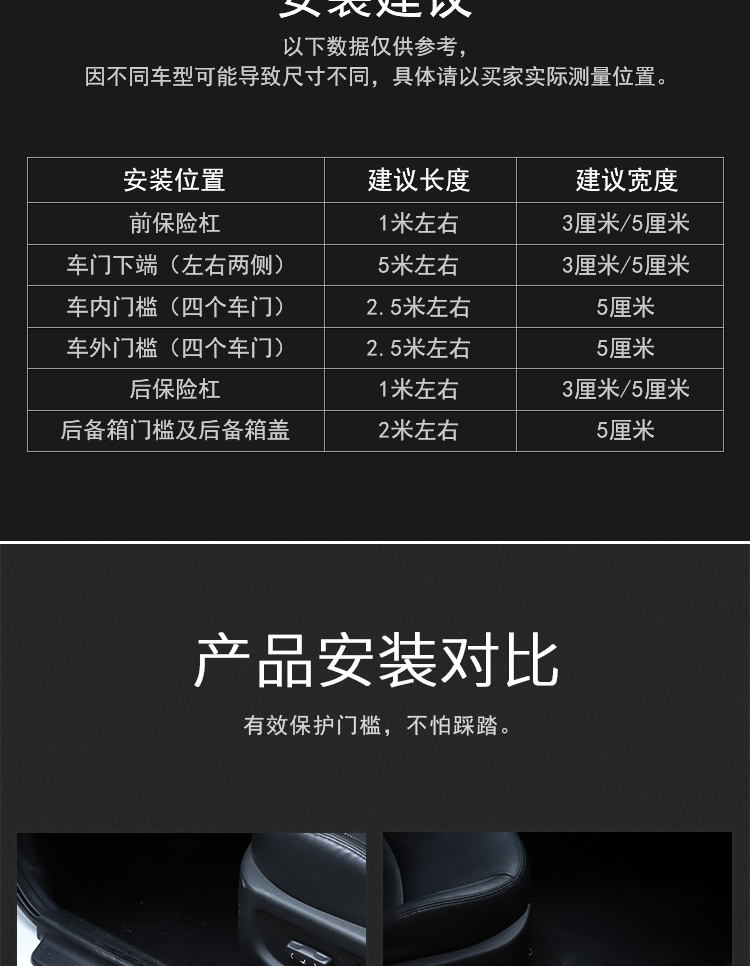车门包边漆面鼓包质量问题的研究及解决