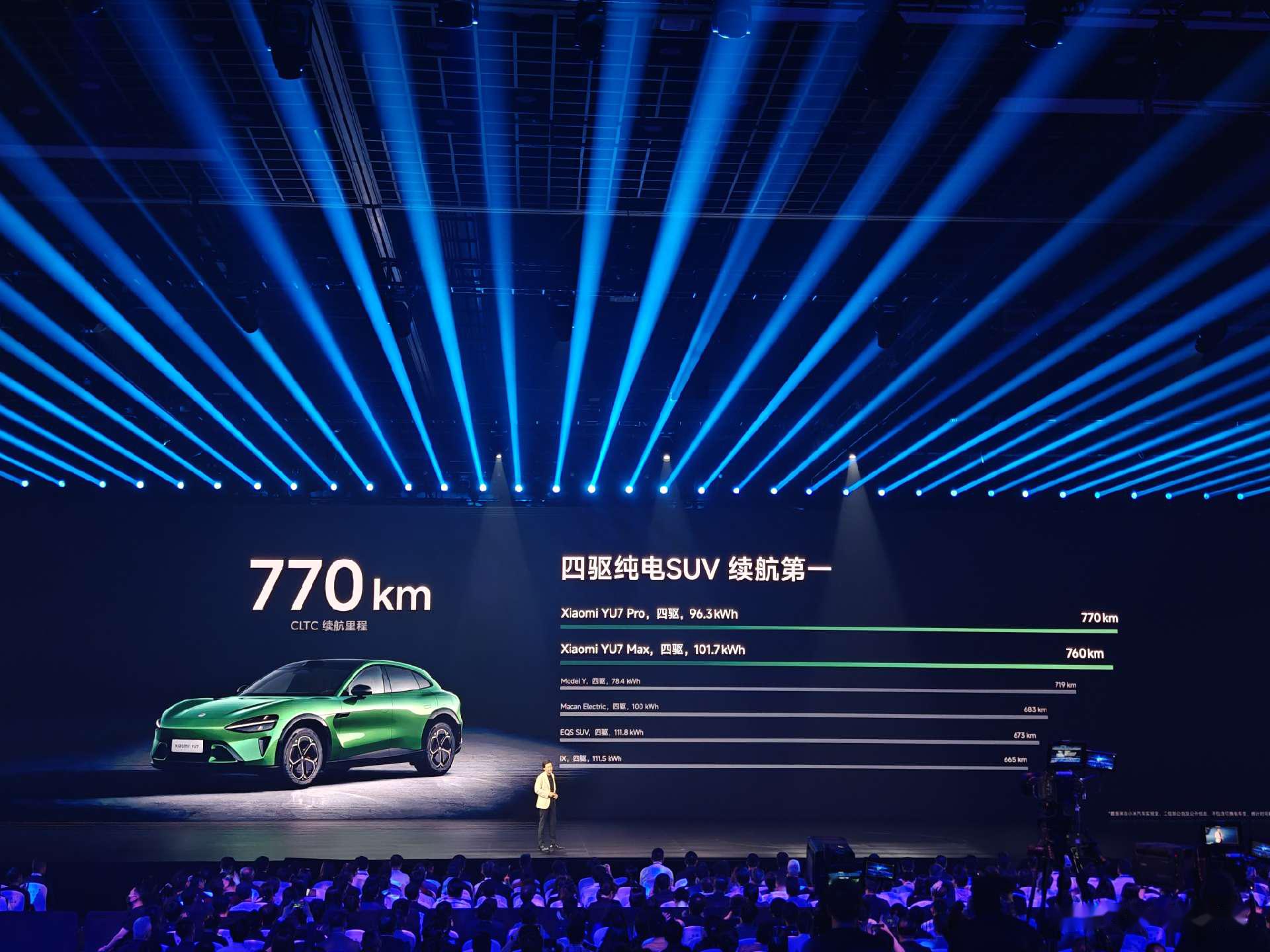 小米YU7充电口指示灯有6种颜色：官方解释其中含义