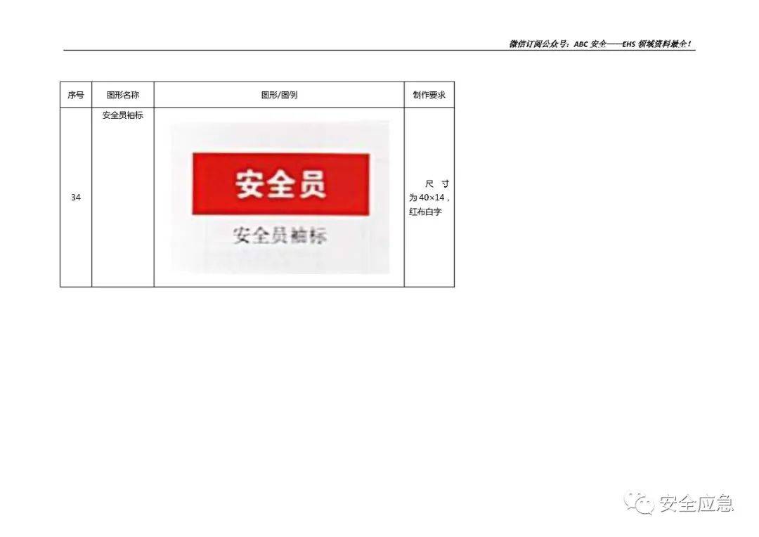 国家对智能底盘功能安全重视度加强？如何应对？| EMB强制国标GB21670-2025功能安全相关内容技术解析