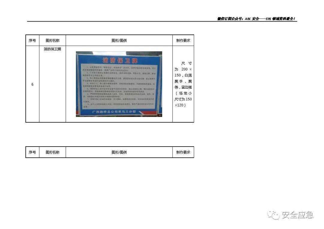 国家对智能底盘功能安全重视度加强？如何应对？| EMB强制国标GB21670-2025功能安全相关内容技术解析