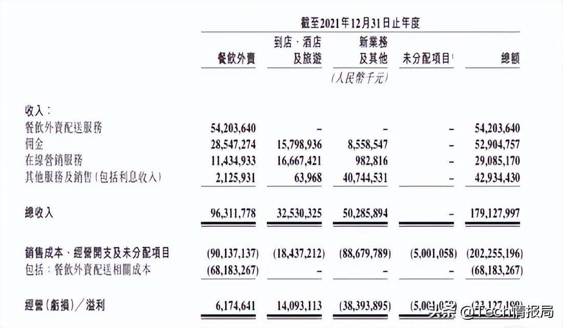 产品销量持续下滑！汽车零件龙头博世计划裁员1100人