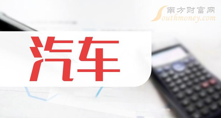 产品销量持续下滑！汽车零件龙头博世计划裁员1100人