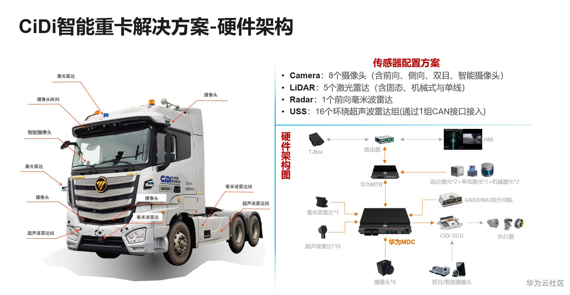 东软睿驰携手联合电子，高效推进面向新E/E架构下软硬件平台的量产应用