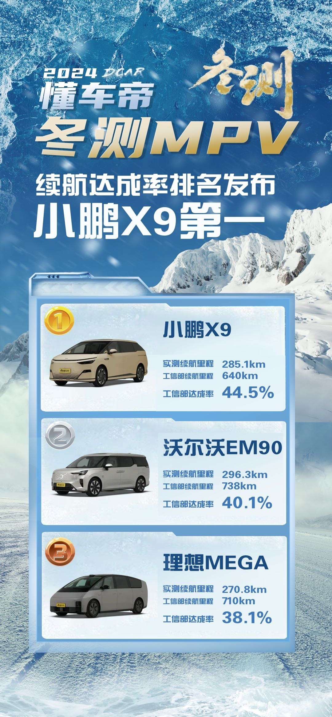 马斯克转发懂车帝测试 李楠：人命关天 有则改之 无则加勉