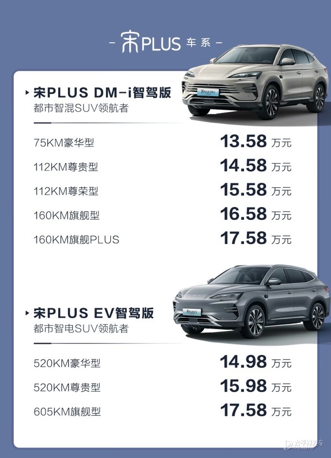 售7.48万元！元UP 301KM领航型上市 比亚迪又双��把价格打下来了