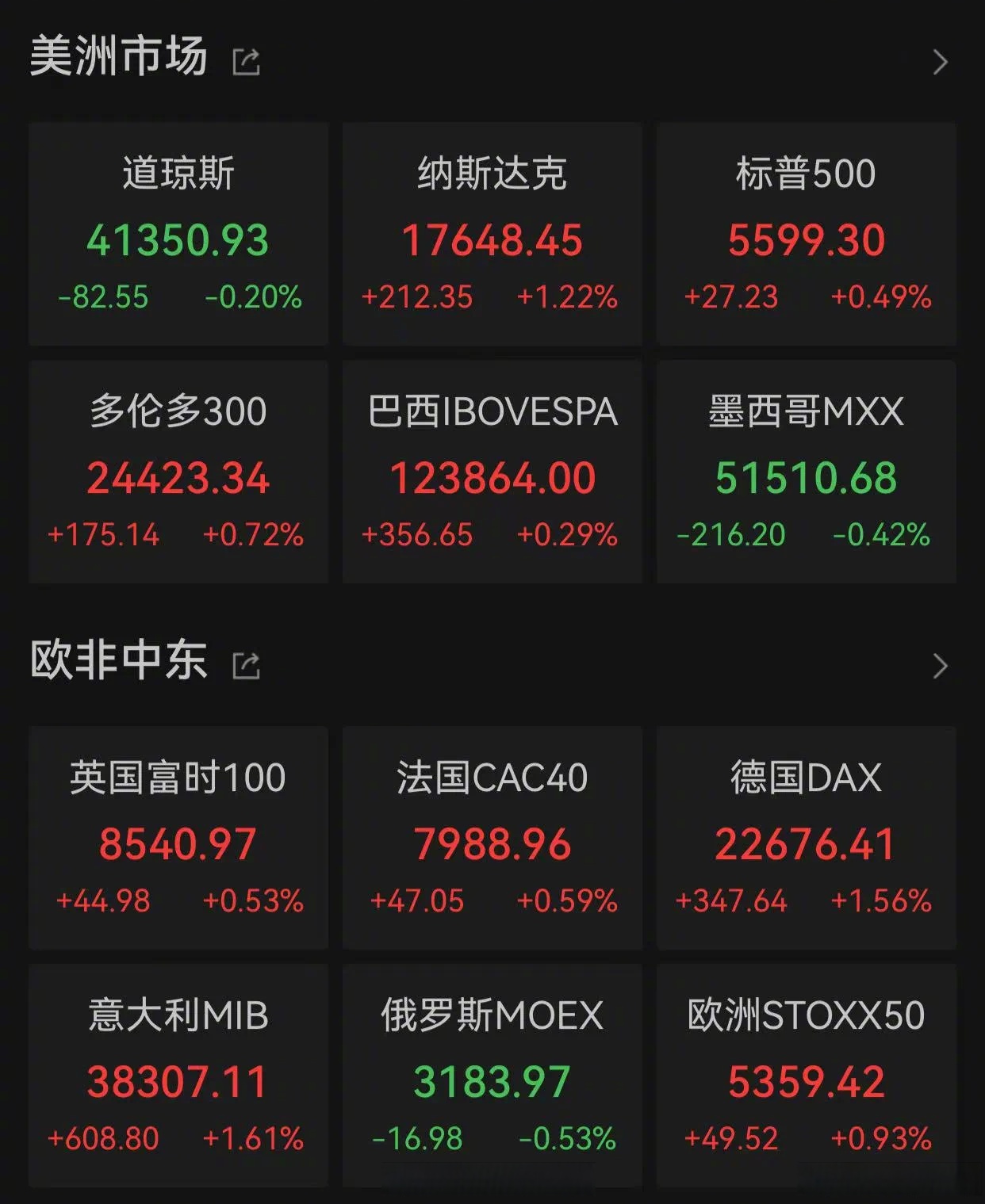 特斯拉被曝长期拖欠账款：已致美国两家小公司破产