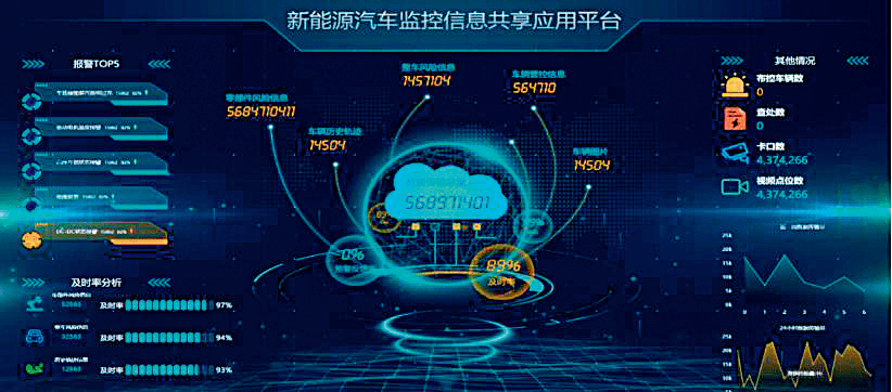 博主曝新能源汽车奇特功能：检测到司机疲劳自动播放恐怖故事