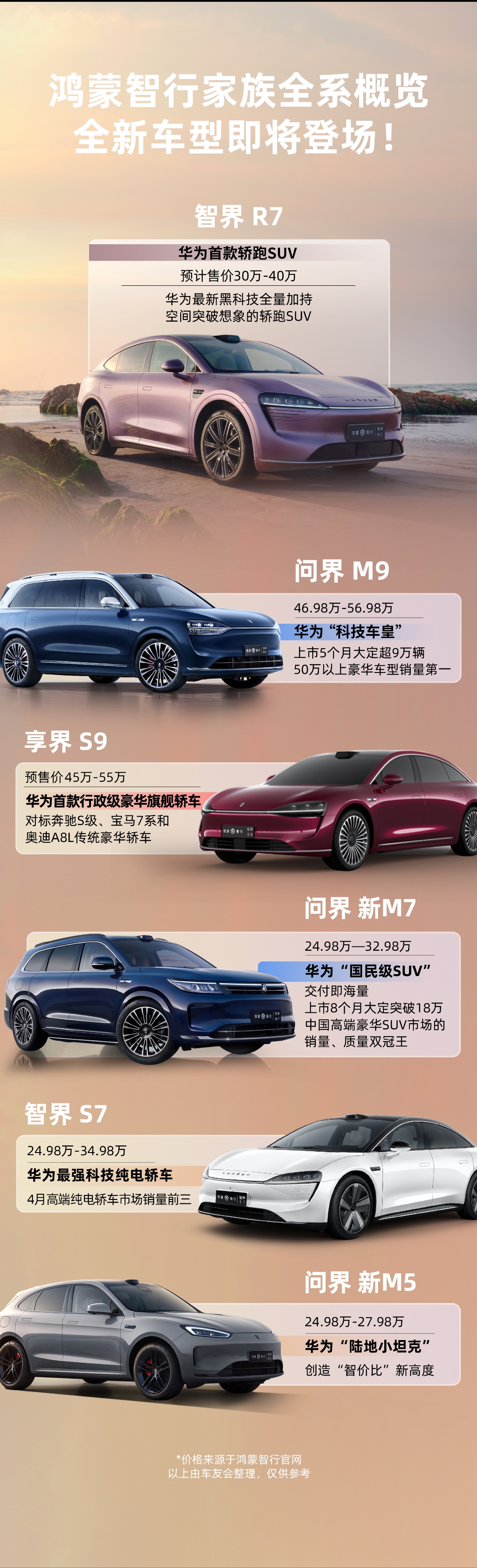 奇瑞豪华品牌星纪元生变！智界拿到鸿蒙智行首款MPV所有权