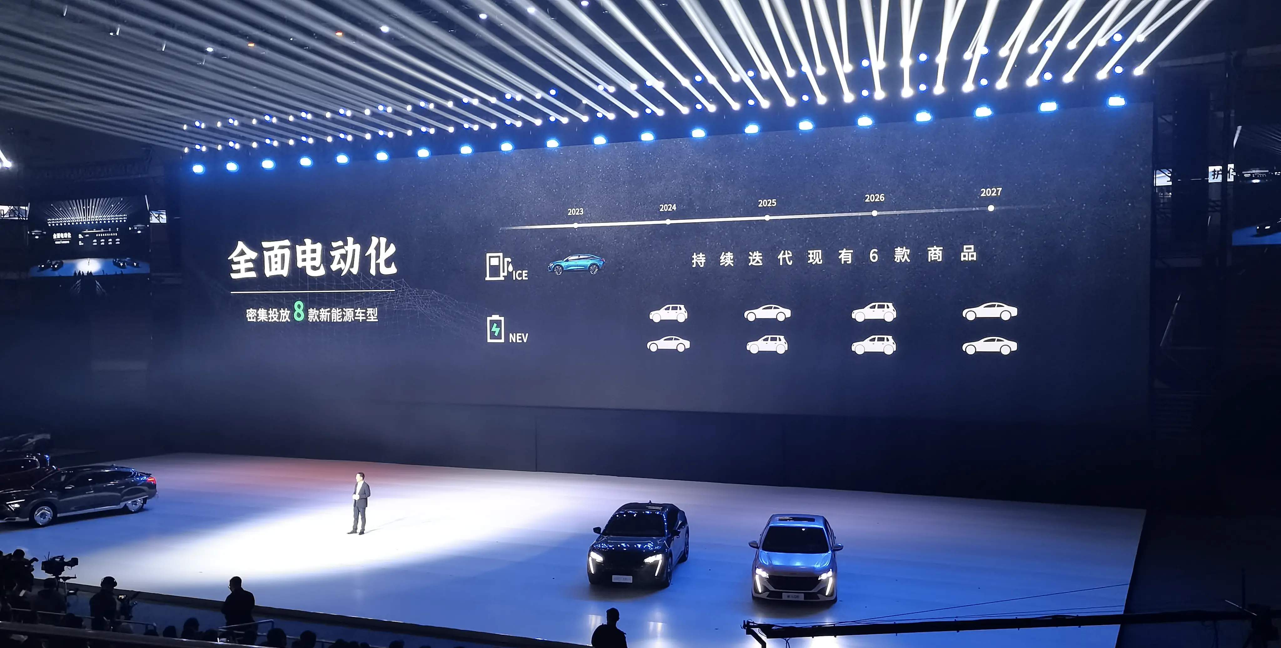 中国一汽将在长春密集投放8款新能源车型 打造先进汽车制造业集群