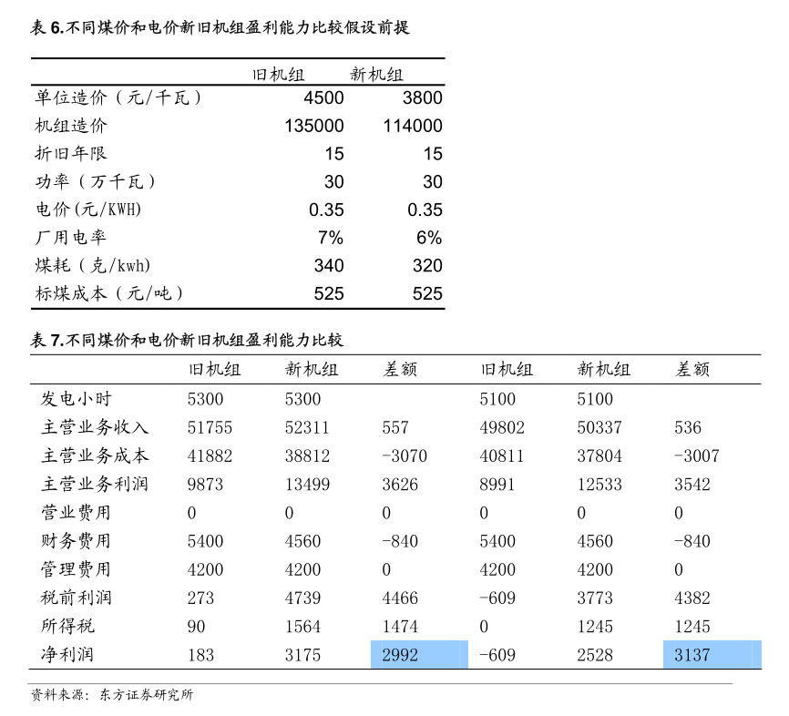 本田汽车第一财季净利润因关税下跌50%