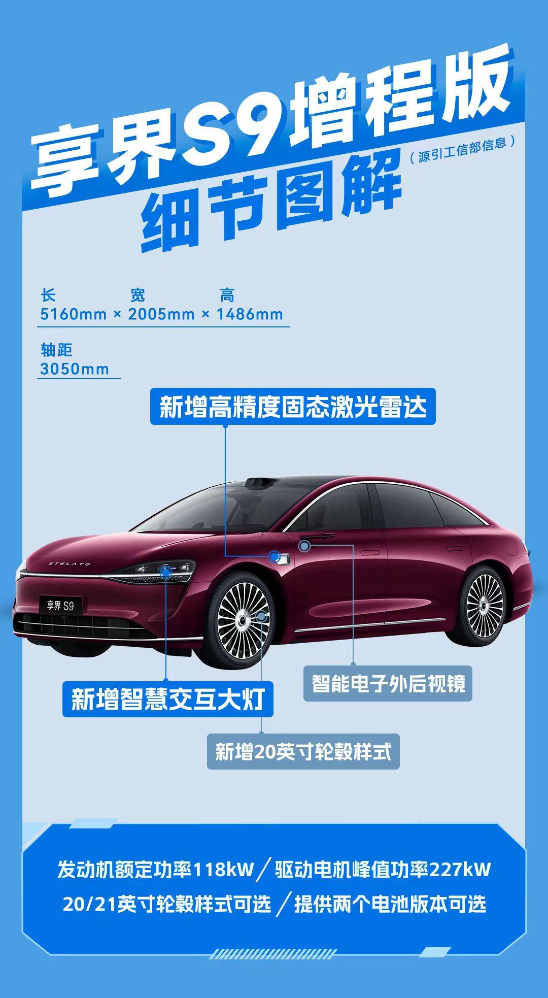上汽与华为新作 尚界H5续航信息曝光 纯电/增程动力 价格令人期待