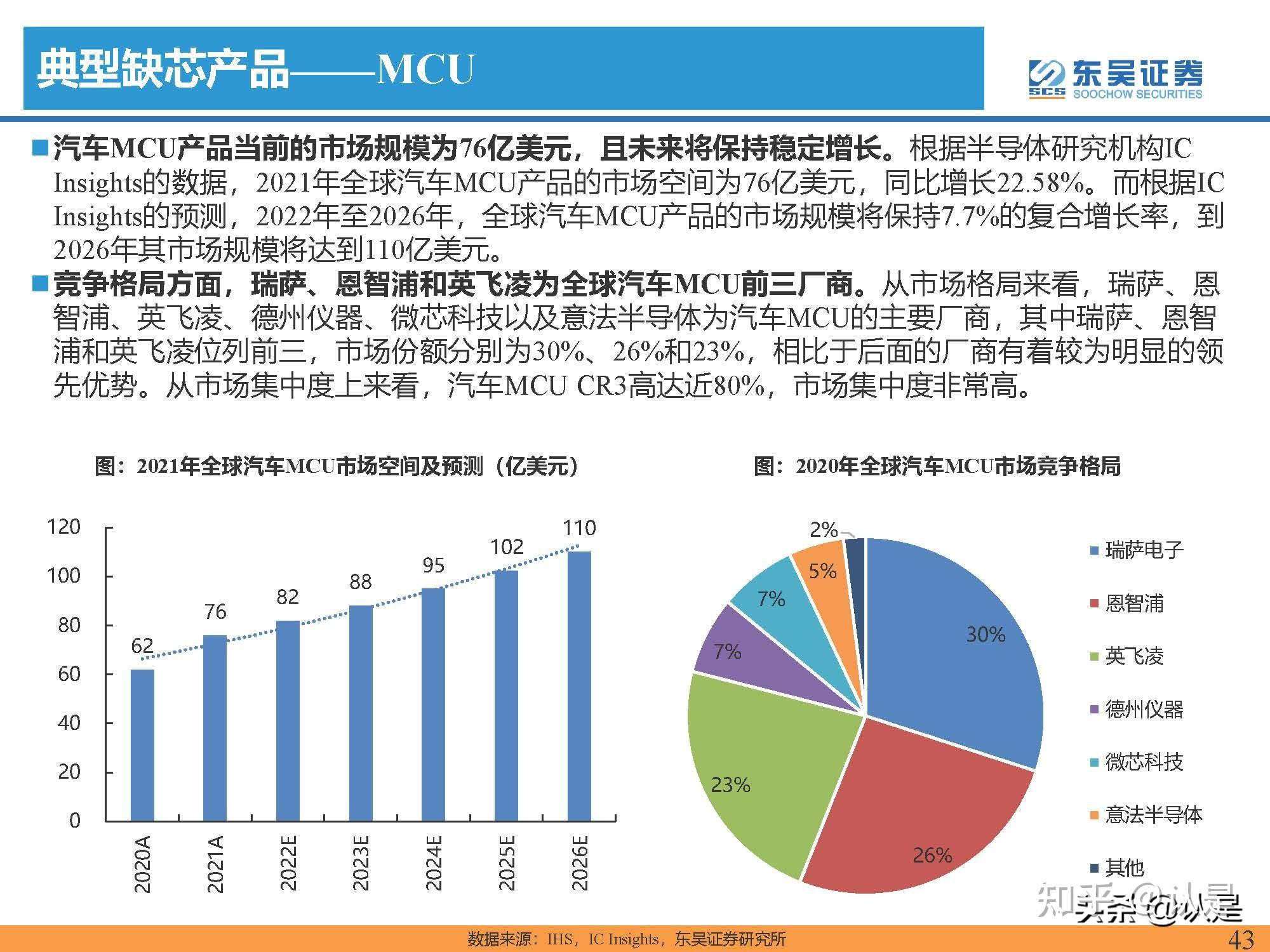 提振效果超预期 汽车置换补贴下半年有望再发力
