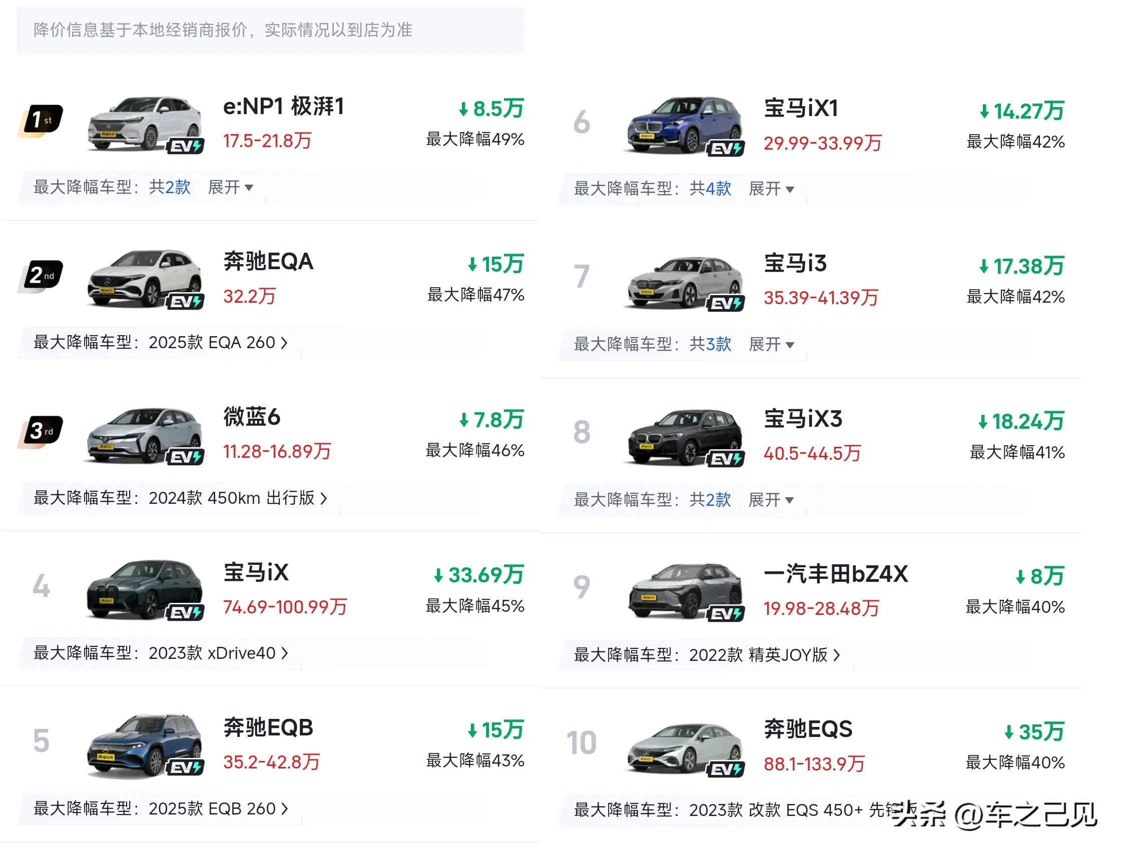 上市10天交付超4000台/推60kWh电池方案 乐道L90单周交付为2093台