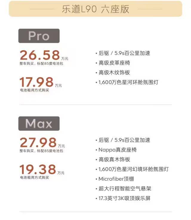 上市10天交付超4000台/推60kWh电池方案 乐道L90单周交付为2093台