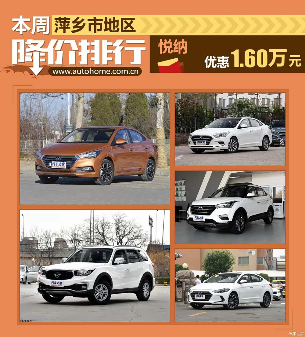 成都元UP最高降1.60万 仅8.08万可入手