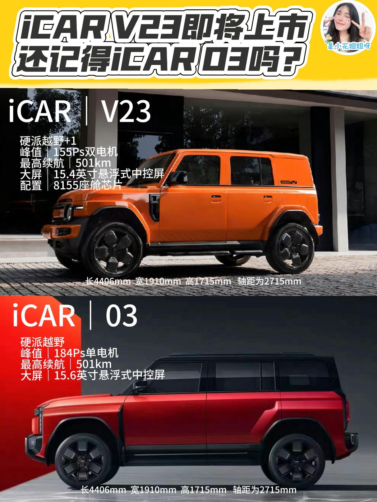 出门硬核炸街！潮人都在看！iCAR V23赛博版将于成都车展亮相