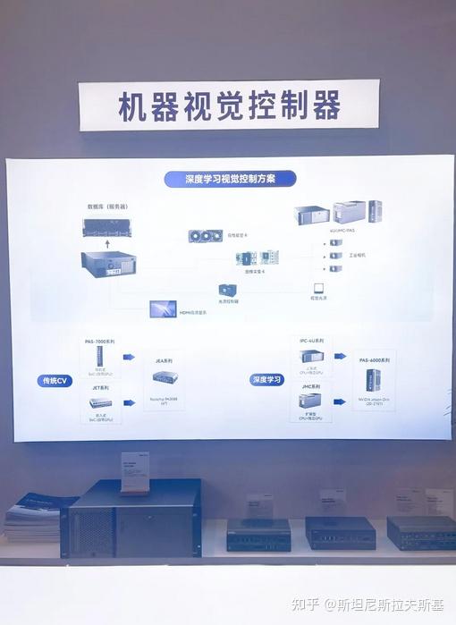 纳芯微亮相一汽供应链创新科技展，携全栈芯片方案共筑汽车“芯”生态