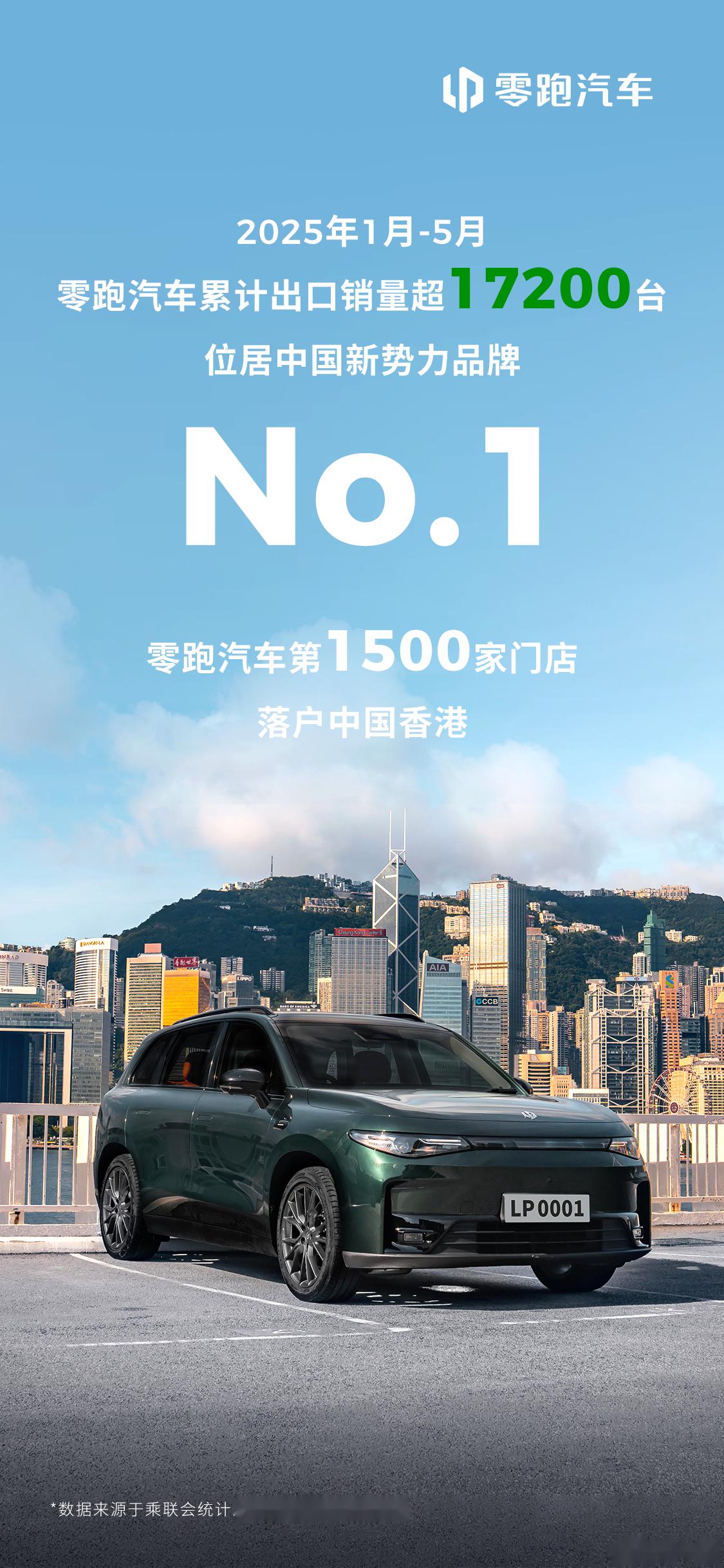 再创新高 零跑汽车8月交付57066台 Lafa5首张预告图发布