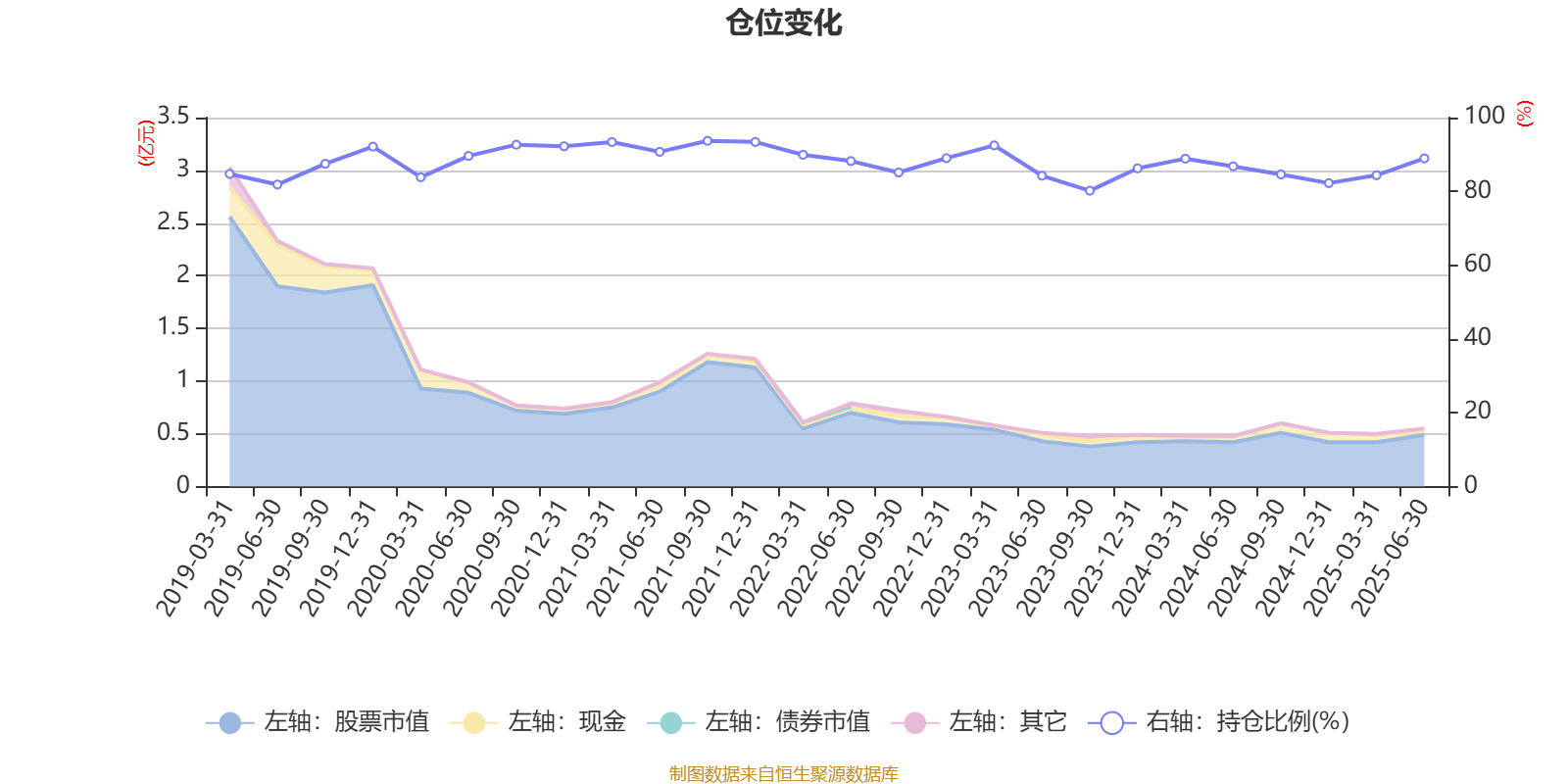 价格战恶果显现 中国汽车行业利润率低至3.5%