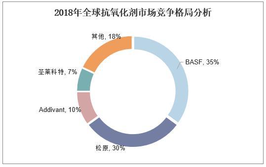 行业首次！高性能抗氧化热成形门环搭载验证成功