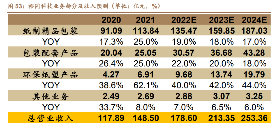 多元布局，中国车企奋进全球路