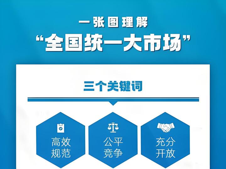 汽车消费便利化提速 统一大市场亟须攻克共性难题