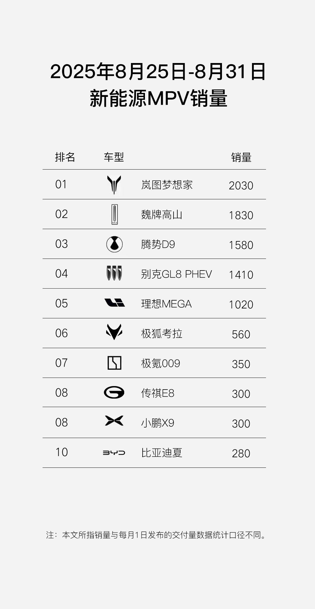 平行进口高配陆巡LC300排量4.0售价